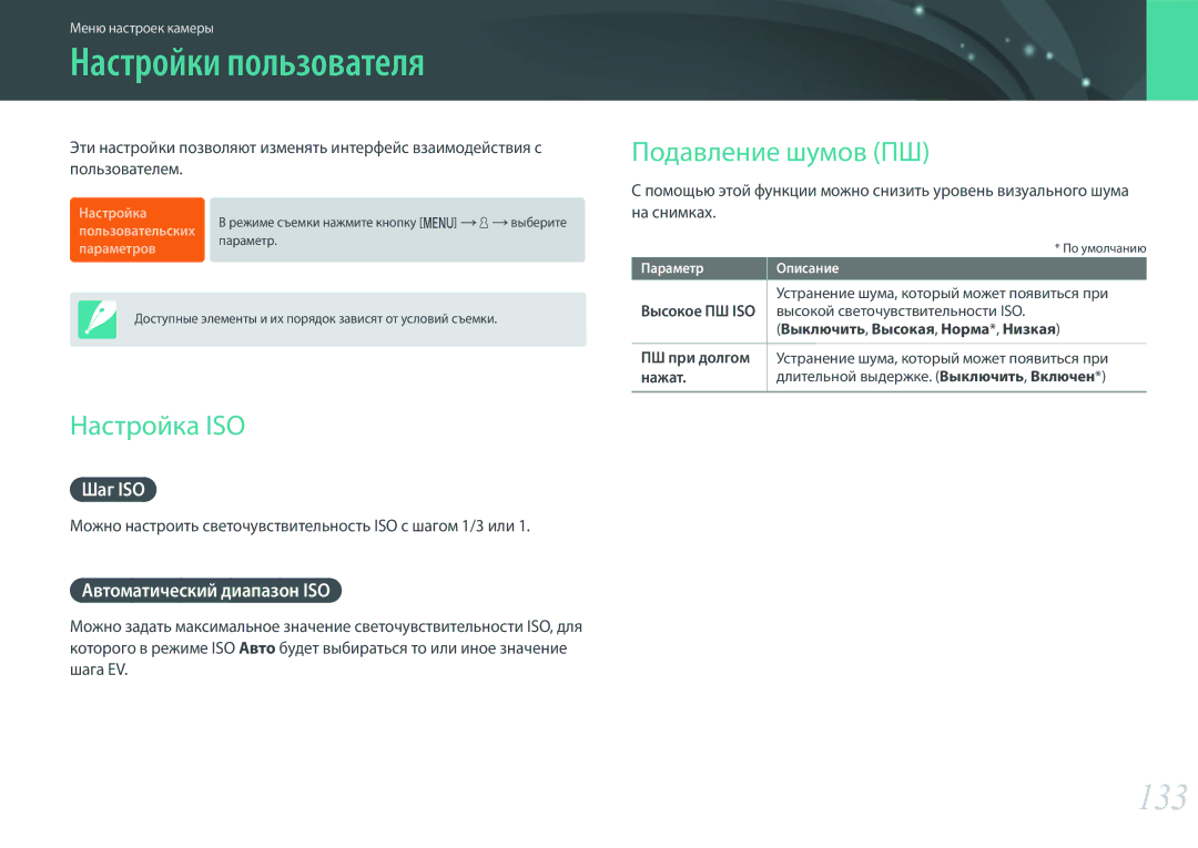 Samsung EV-NX3000BEHKZ, EV-NX3300BEBRU, EV-NX3000BEIRU manual Настройки пользователя, 133, Настройка ISO, Подавление шумов ПШ 