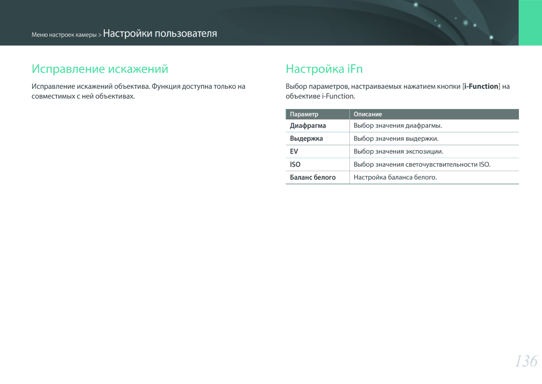 Samsung EV-NX3300BEWRU, EV-NX3300BEBRU 136, Исправление искажений, Настройка iFn, Выбор значения светочувствительности ISO 