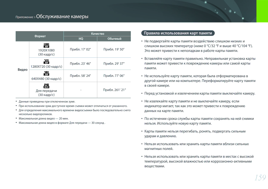 Samsung EV-NX3000BEJRU, EV-NX3300BEBRU, EV-NX3000BEHKZ, EV-NX3000BEIRU 159, Правила использования карт памяти, Прибл, Видео 