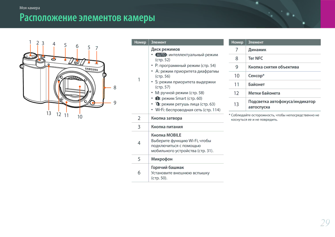 Samsung EV-NX3000BEIRU, EV-NX3300BEBRU, EV-NX3000BEHKZ, EV-NX3000BEHRU, EV-NX3300BEWRU manual Расположение элементов камеры 