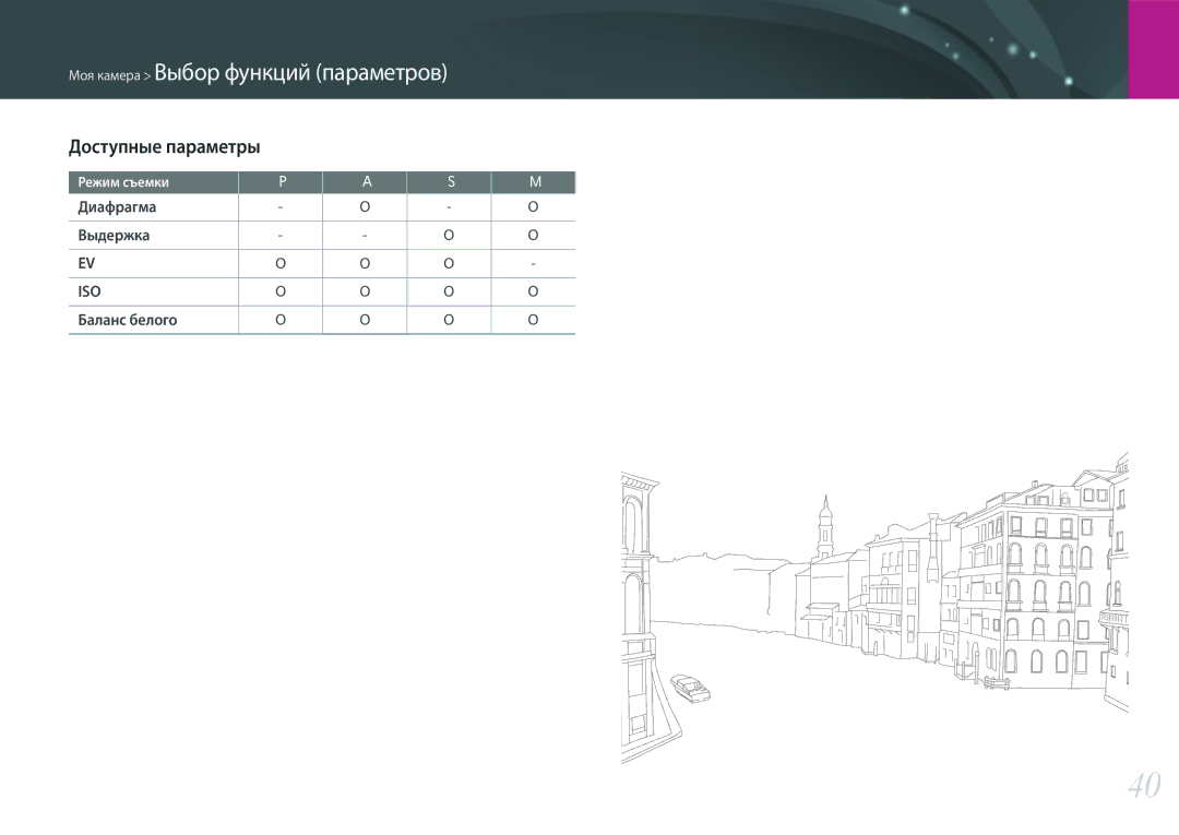 Samsung EV-NX3000BEJRU, EV-NX3300BEBRU, EV-NX3000BEHKZ, EV-NX3000BEIRU manual Доступные параметры, Диафрагма Выдержка 