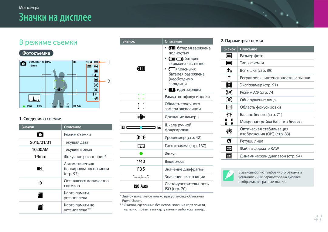 Samsung EV-NX3300BEBRU, EV-NX3000BEHKZ, EV-NX3000BEIRU, EV-NX3000BEHRU, EV-NX3300BEWRU manual Режиме съемки, Фотосъемка 