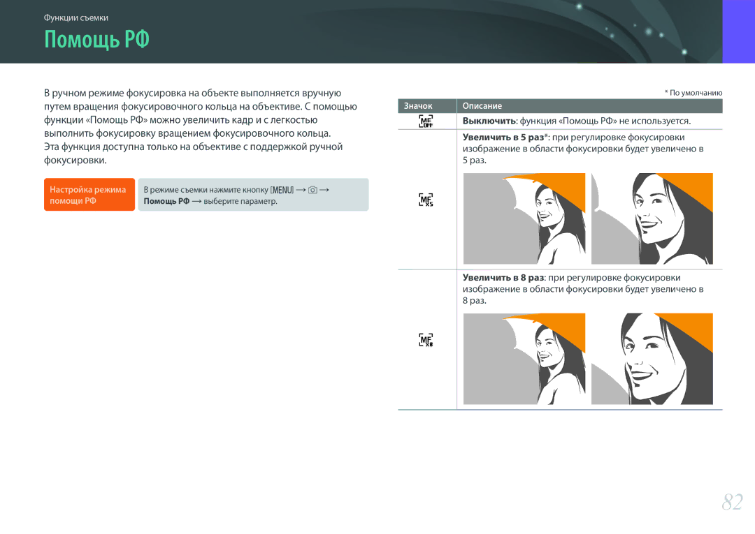 Samsung EV-NX3000BEJRU, EV-NX3300BEBRU manual Функции «Помощь РФ» можно увеличить кадр и с легкостью, Фокусировки 