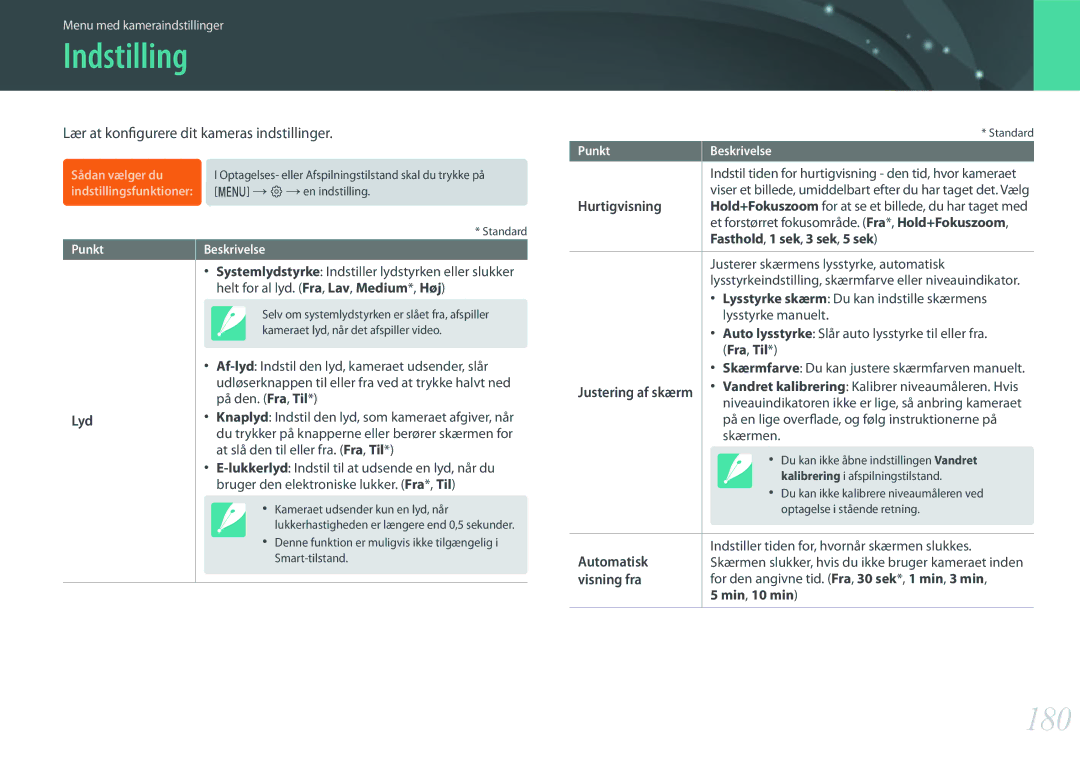 Samsung EV-NX500ZBMIDK, EV-NX500ZBMHDK, EV-NX500ZBMJDK manual Indstilling, 180, Lær at konfigurere dit kameras indstillinger 