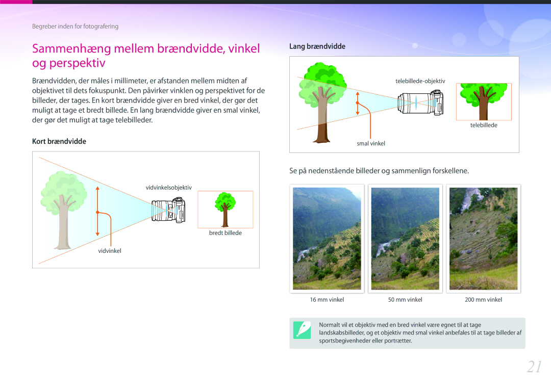 Samsung EV-NX500ZBMISE, EV-NX500ZBMHDK, EV-NX500ZBMIDK, EV-NX500ZBMJDK Sammenhæng mellem brændvidde, vinkel og perspektiv 