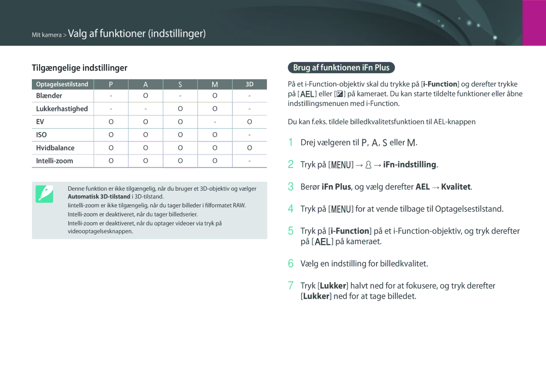 Samsung EV-NX500ZBMISE, EV-NX500ZBMHDK Tilgængelige indstillinger, Brug af funktionen iFn Plus, Blænder Lukkerhastighed 