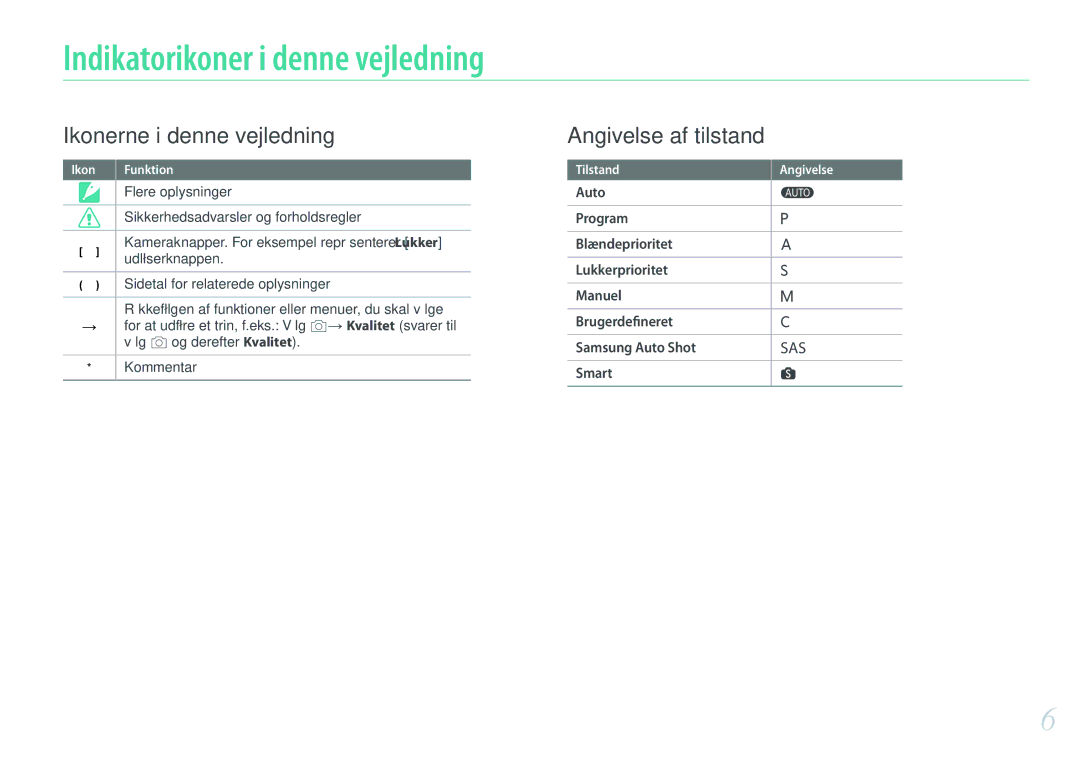 Samsung EV-NX500ZBMIDK manual Indikatorikoner i denne vejledning, Flere oplysninger, Sikkerhedsadvarsler og forholdsregler 