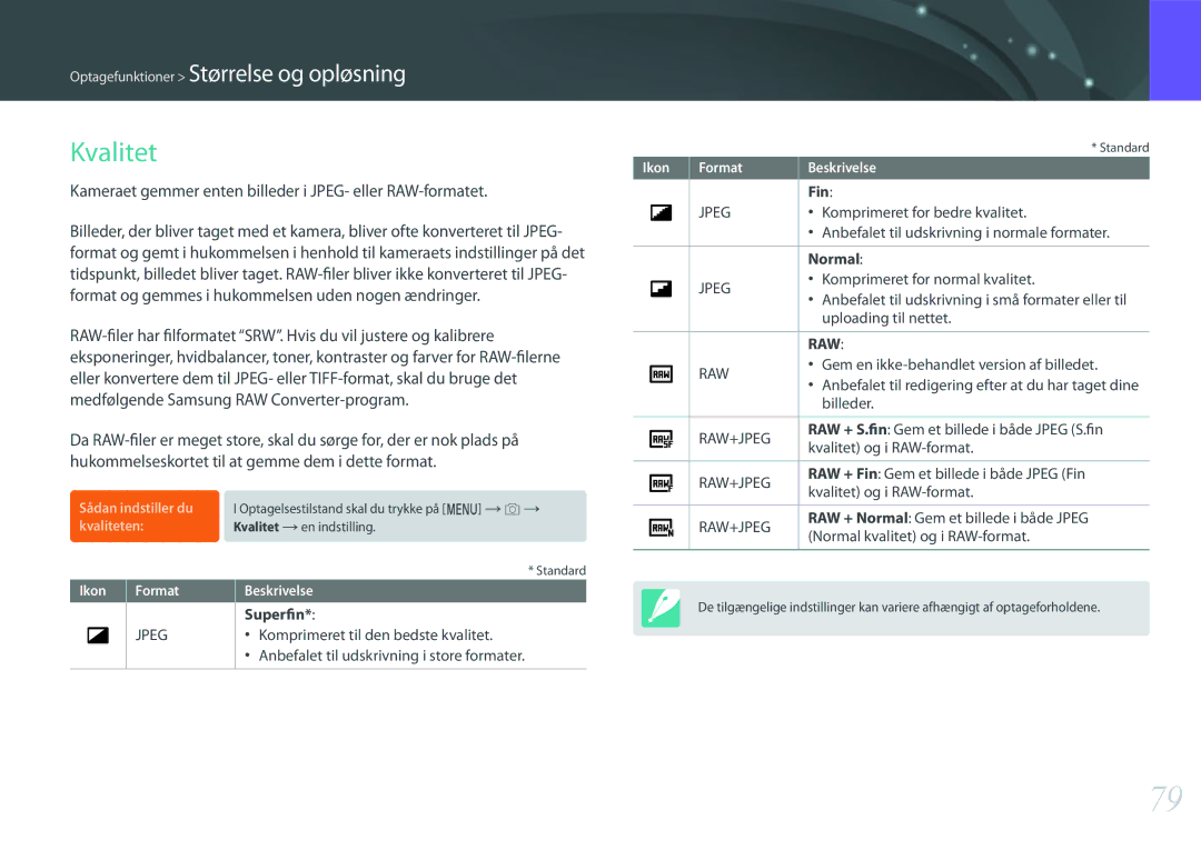 Samsung EV-NX500ZBMJDK manual Kvalitet, Kameraet gemmer enten billeder i JPEG- eller RAW-formatet, Superfin, Fin, Normal 