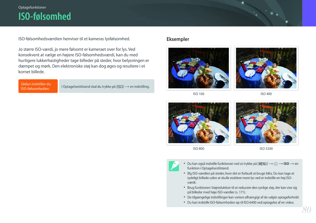 Samsung EV-NX500ZBMHSE, EV-NX500ZBMHDK, EV-NX500ZBMIDK, EV-NX500ZBMJDK, EV-NX500ZBMISE manual Eksempler, ISO-følsomheden 