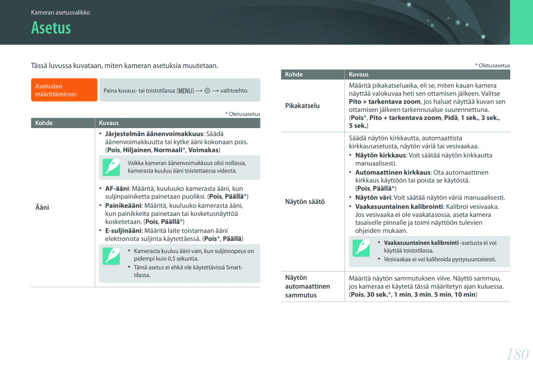 Samsung EV-NX500ZBMIDK, EV-NX500ZBMHDK manual Asetus, 180, Tässä luvussa kuvataan, miten kameran asetuksia muutetaan 