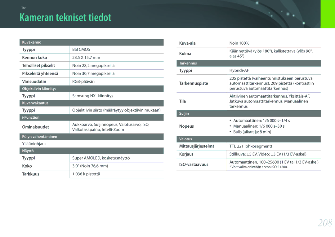 Samsung EV-NX500ZBMJSE, EV-NX500ZBMHDK, EV-NX500ZBMIDK, EV-NX500ZBMJDK, EV-NX500ZBMHSE manual Kameran tekniset tiedot, 208 