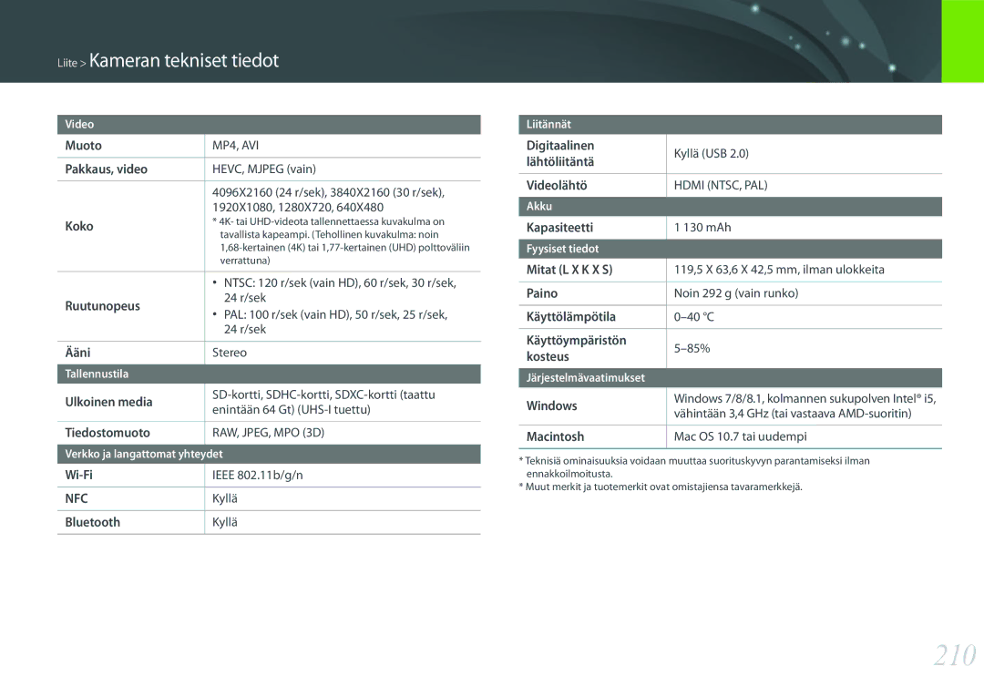 Samsung EV-NX500ZBMIDK, EV-NX500ZBMHDK, EV-NX500ZBMJDK, EV-NX500ZBMHSE, EV-NX500ZBMISE, EV-NX500ZBMJSE manual 210 