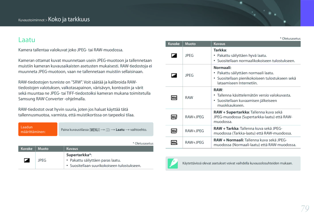Samsung EV-NX500ZBMJDK manual Laatu, Kamera tallentaa valokuvat joko JPEG- tai RAW-muodossa, Tarkka, Normaali, Supertarkka 