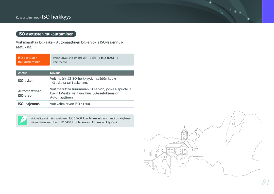 Samsung EV-NX500ZBMISE, EV-NX500ZBMHDK manual ISO-asetusten mukauttaminen, ISO-askel, Automaattinen, ISO-arvo, ISO-laajennus 