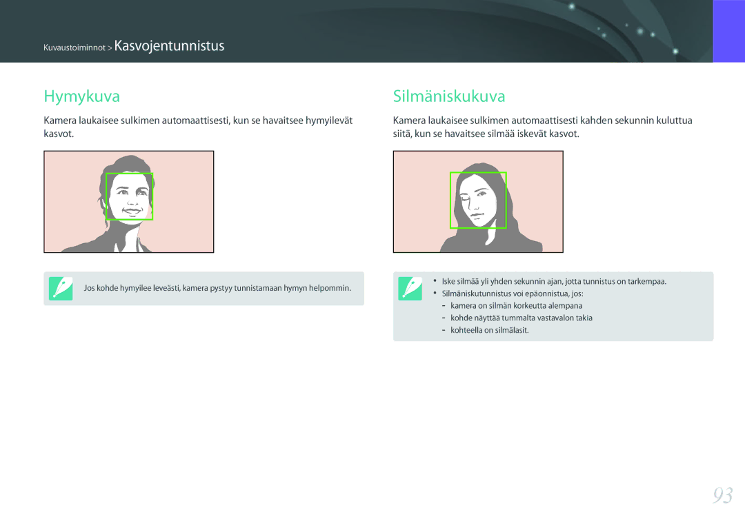 Samsung EV-NX500ZBMISE, EV-NX500ZBMHDK manual Hymykuva Silmäniskukuva, Kasvot Siitä, kun se havaitsee silmää iskevät kasvot 