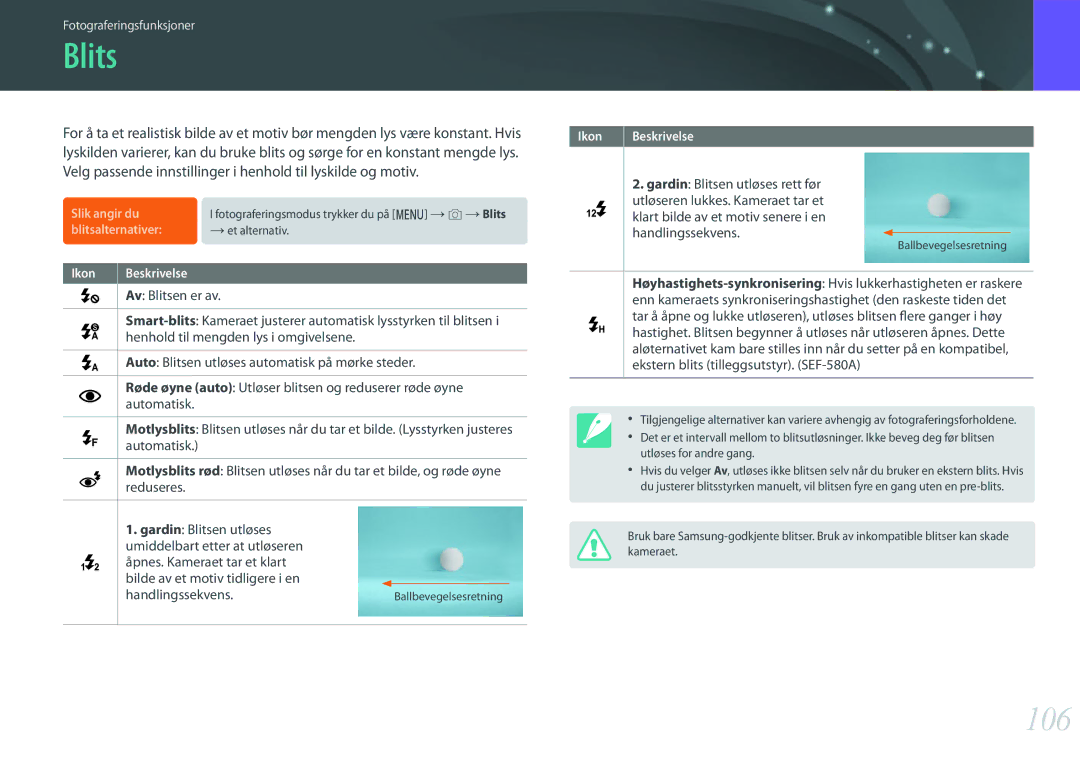 Samsung EV-NX500ZBMJSE, EV-NX500ZBMHDK, EV-NX500ZBMIDK, EV-NX500ZBMJDK, EV-NX500ZBMHSE manual 106, Blitsalternativer 