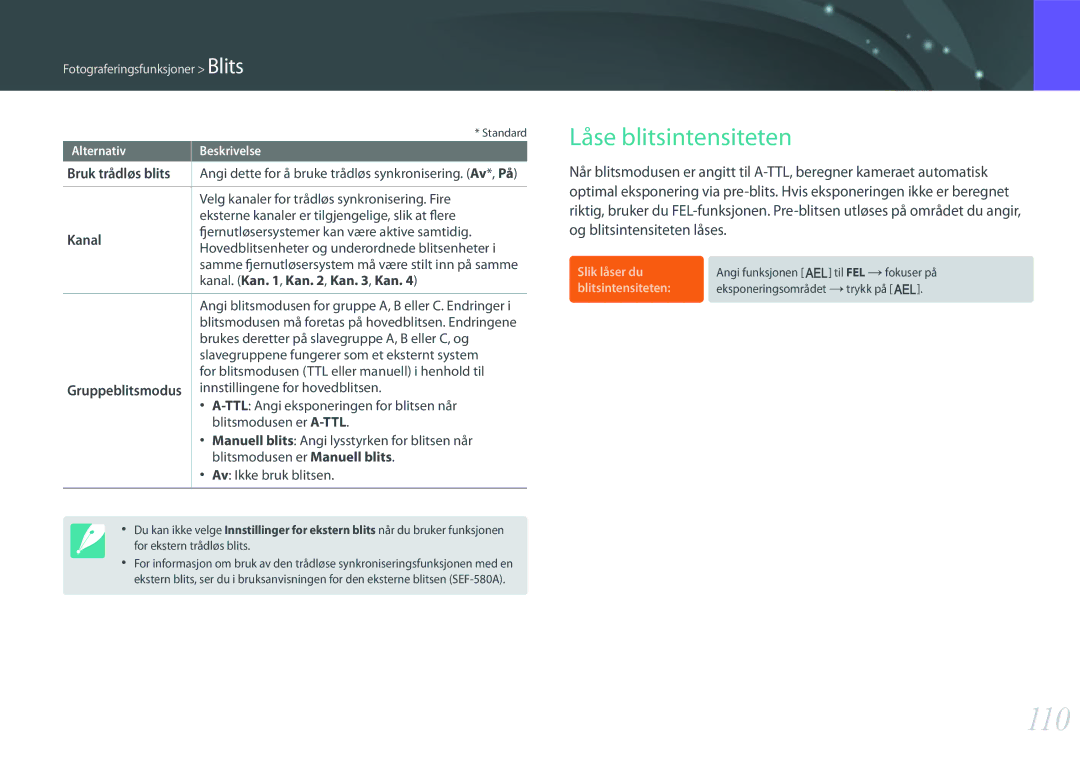 Samsung EV-NX500ZBMHSE, EV-NX500ZBMHDK 110, Låse blitsintensiteten, Bruk trådløs blits, Kanal. Kan , Kan , Kan , Kan 