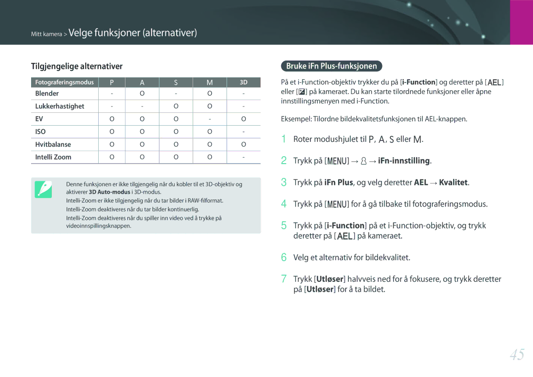 Samsung EV-NX500ZBMISE, EV-NX500ZBMHDK manual Tilgjengelige alternativer, Bruke iFn Plus-funksjonen, Blender Lukkerhastighet 