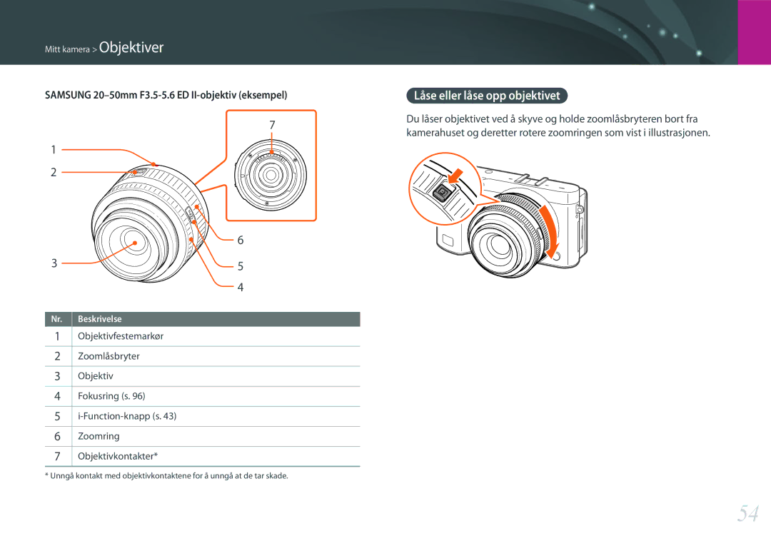 Samsung EV-NX500ZBMIDK, EV-NX500ZBMHDK Låse eller låse opp objektivet, Samsung 20-50mm F3.5-5.6 ED II-objektiv eksempel 