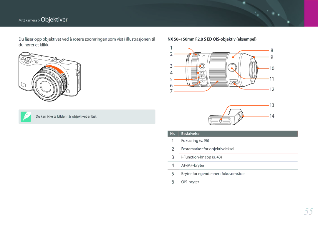 Samsung EV-NX500ZBMJDK, EV-NX500ZBMHDK, EV-NX500ZBMIDK, EV-NX500ZBMHSE manual NX 50-150mm F2.8 S ED OIS-objektiv eksempel 