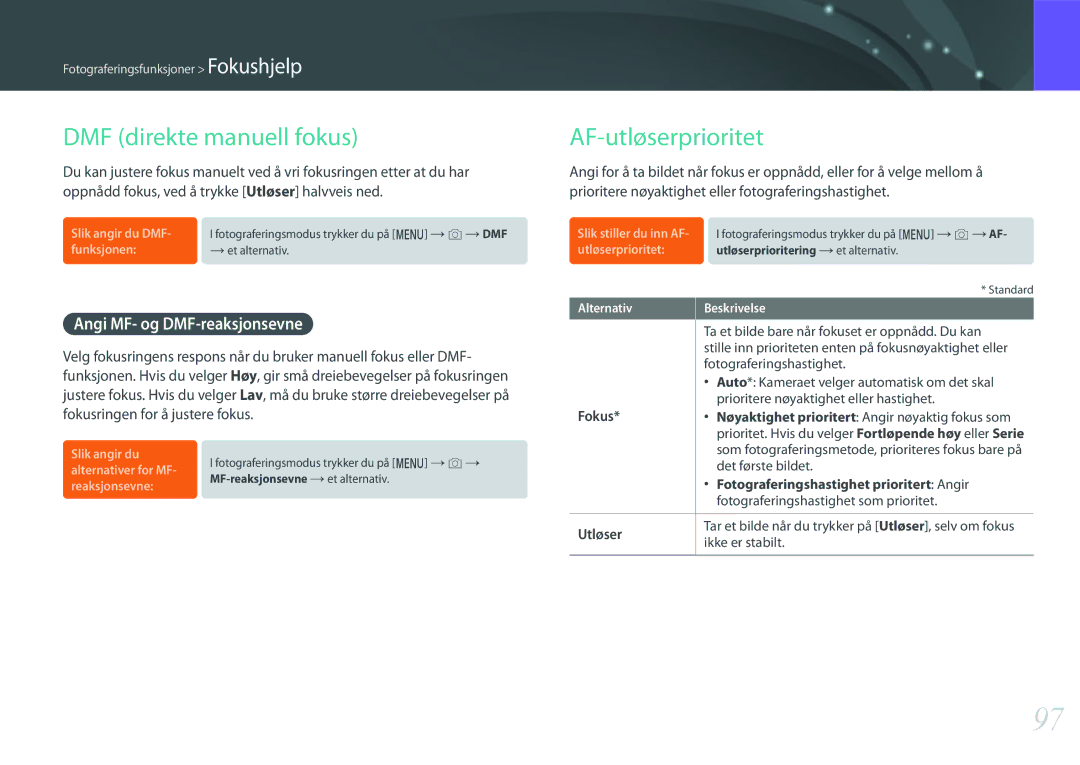 Samsung EV-NX500ZBMJDK, EV-NX500ZBMHDK manual DMF direkte manuell fokus, AF-utløserprioritet, Angi MF- og DMF-reaksjonsevne 