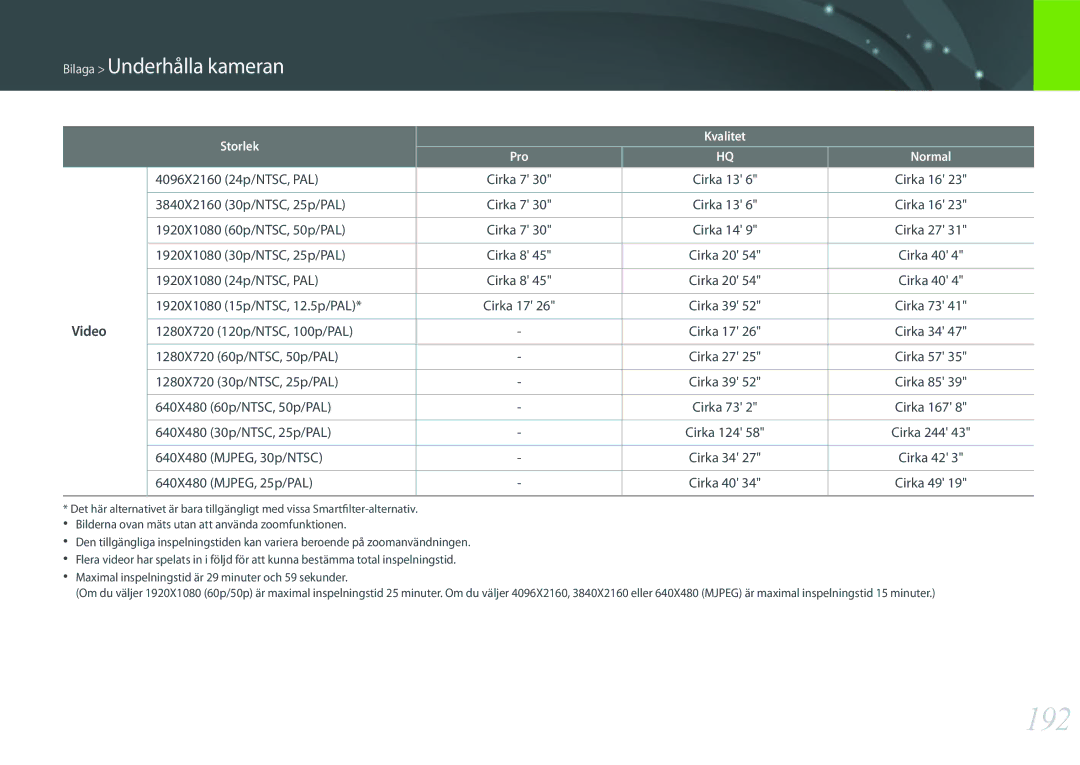 Samsung EV-NX500ZBMIDK, EV-NX500ZBMHDK, EV-NX500ZBMJDK, EV-NX500ZBMHSE, EV-NX500ZBMISE, EV-NX500ZBMJSE manual 192, Video 