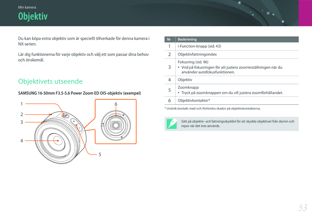 Samsung EV-NX500ZBMHDK, EV-NX500ZBMIDK, EV-NX500ZBMJDK, EV-NX500ZBMHSE manual Objektivets utseende, Objektivkontakter 