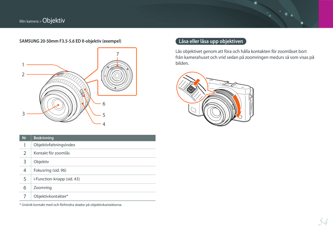 Samsung EV-NX500ZBMIDK, EV-NX500ZBMHDK Låsa eller låsa upp objektiven, Samsung 20-50mm F3.5-5.6 ED II-objektiv exempel 