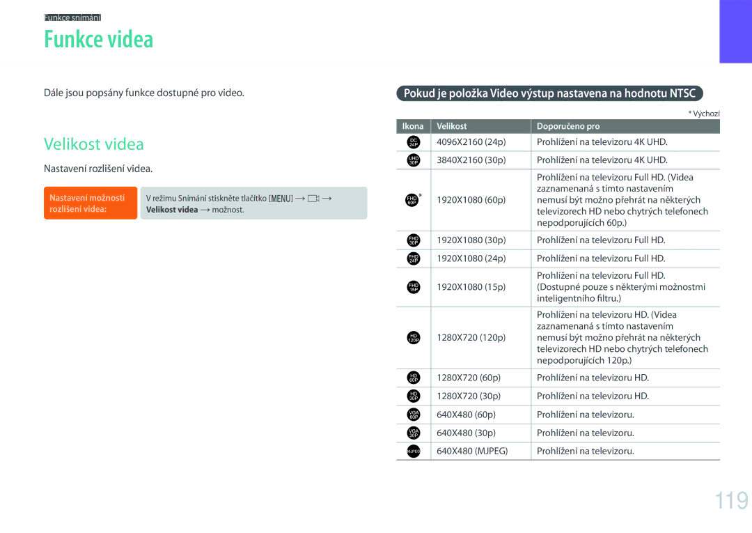 Samsung EV-NX500ZBMICH, EV-NX500ZBMIHU manual Funkce videa, 119, Velikost videa, Dále jsou popsány funkce dostupné pro video 