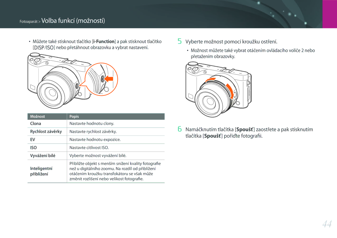 Samsung EV-NX500ZBMICH manual Vyberte možnost pomocí kroužku ostření, Clona, Rychlost závěrky, Vyvážení bílé, Přiblížení 