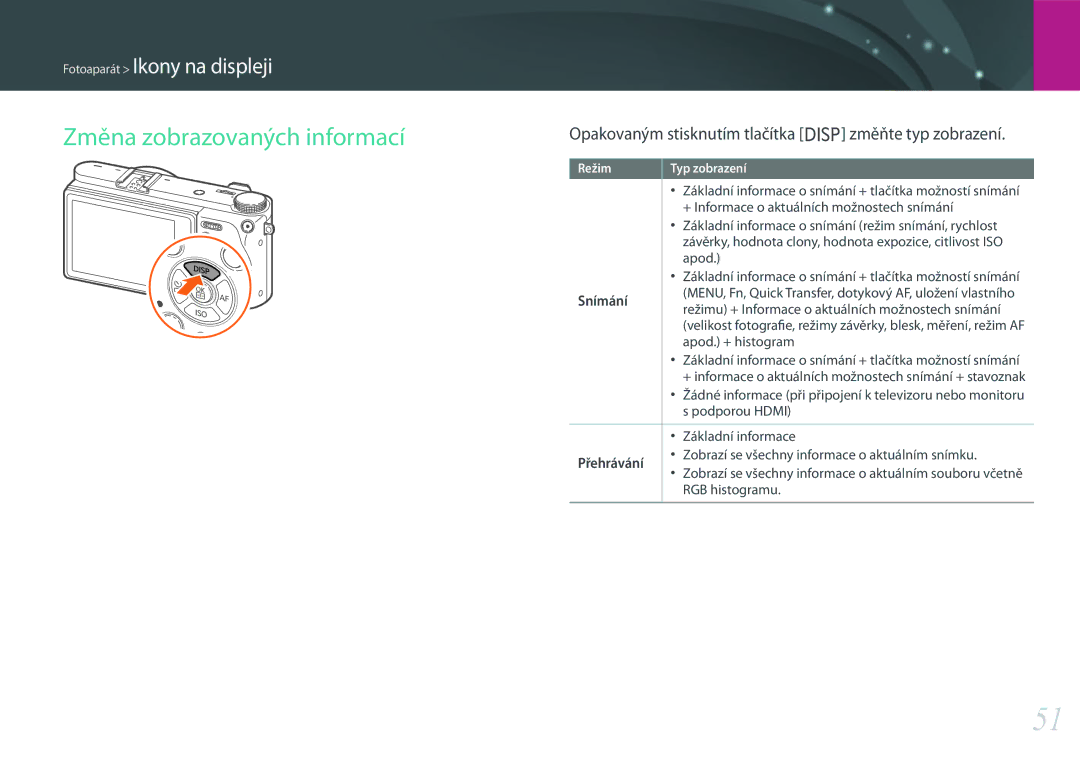 Samsung EV-NX500ZBMIHU manual Změna zobrazovaných informací, Opakovaným stisknutím tlačítka D změňte typ zobrazení, Snímání 