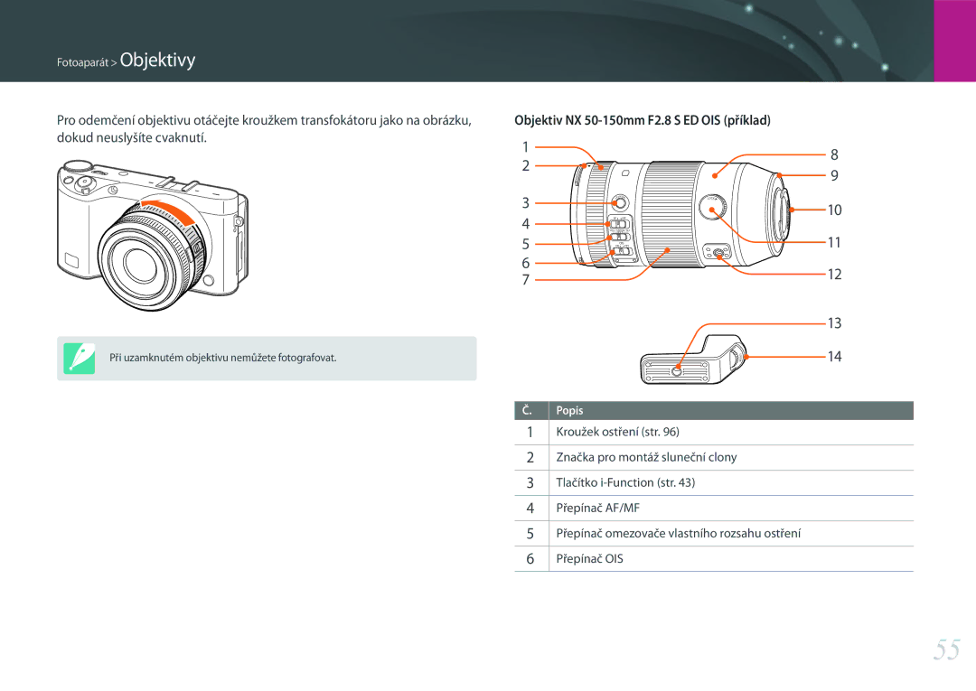 Samsung EV-NX500ZBMHHU, EV-NX500ZBMICH, EV-NX500ZBMIHU manual Objektiv NX 50-150mm F2.8 S ED OIS příklad 