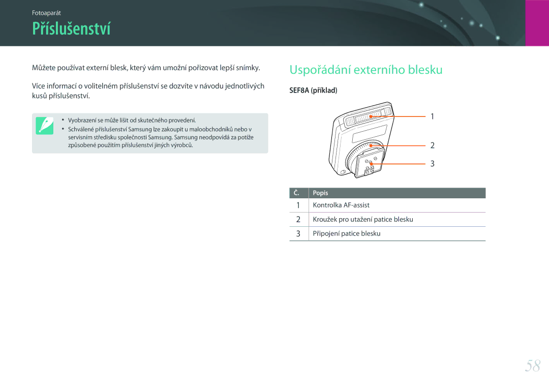 Samsung EV-NX500ZBMHHU, EV-NX500ZBMICH, EV-NX500ZBMIHU manual Příslušenství, Uspořádání externího blesku 