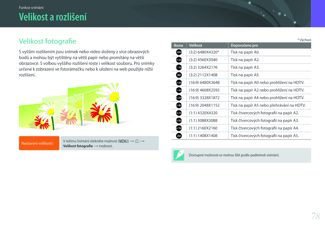 Samsung EV-NX500ZBMIHU, EV-NX500ZBMICH, EV-NX500ZBMHHU manual Velikost a rozlišení, Velikost fotografie, Papír 