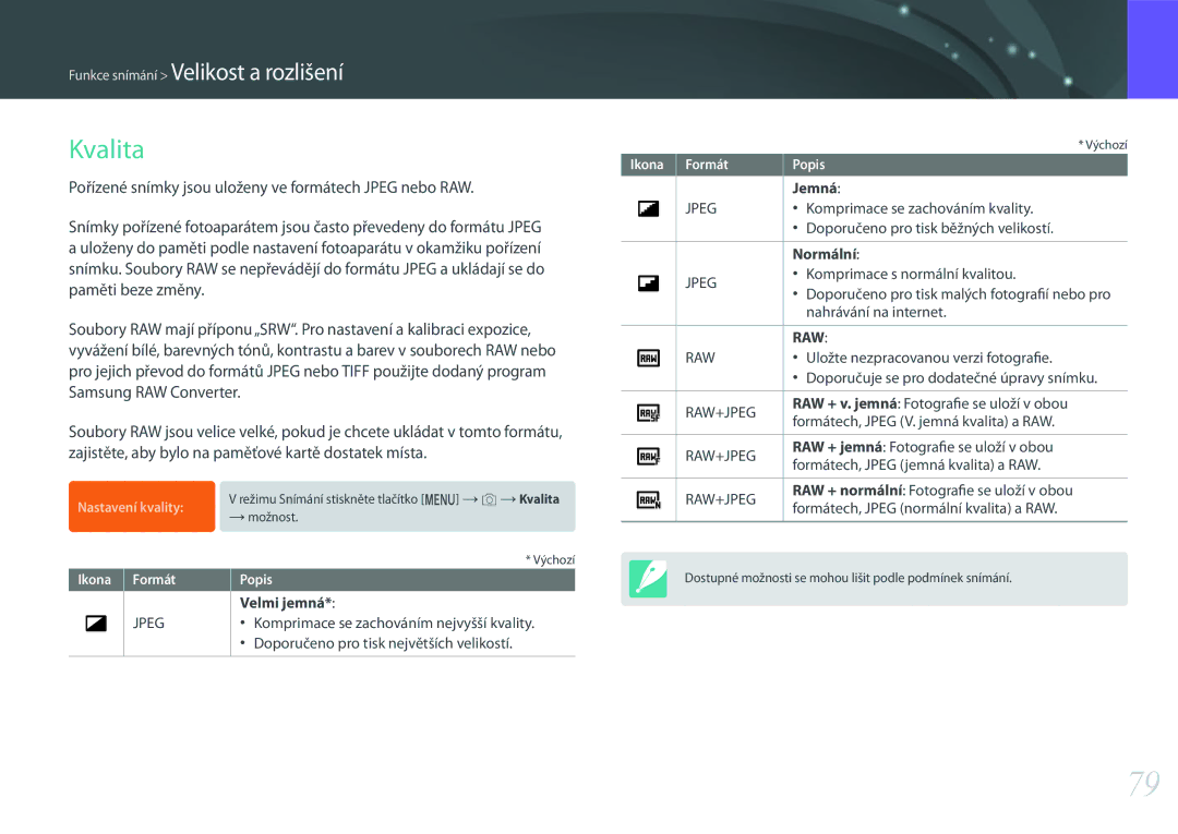 Samsung EV-NX500ZBMHHU Kvalita, Pořízené snímky jsou uloženy ve formátech Jpeg nebo RAW, Jemná, Normální, Velmi jemná 