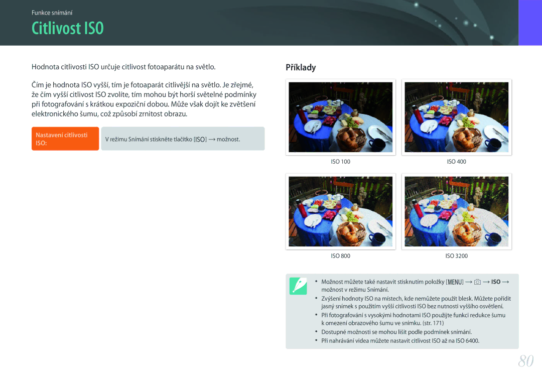 Samsung EV-NX500ZBMICH, EV-NX500ZBMIHU, EV-NX500ZBMHHU manual Citlivost ISO, Příklady, Nastavení citlivosti 