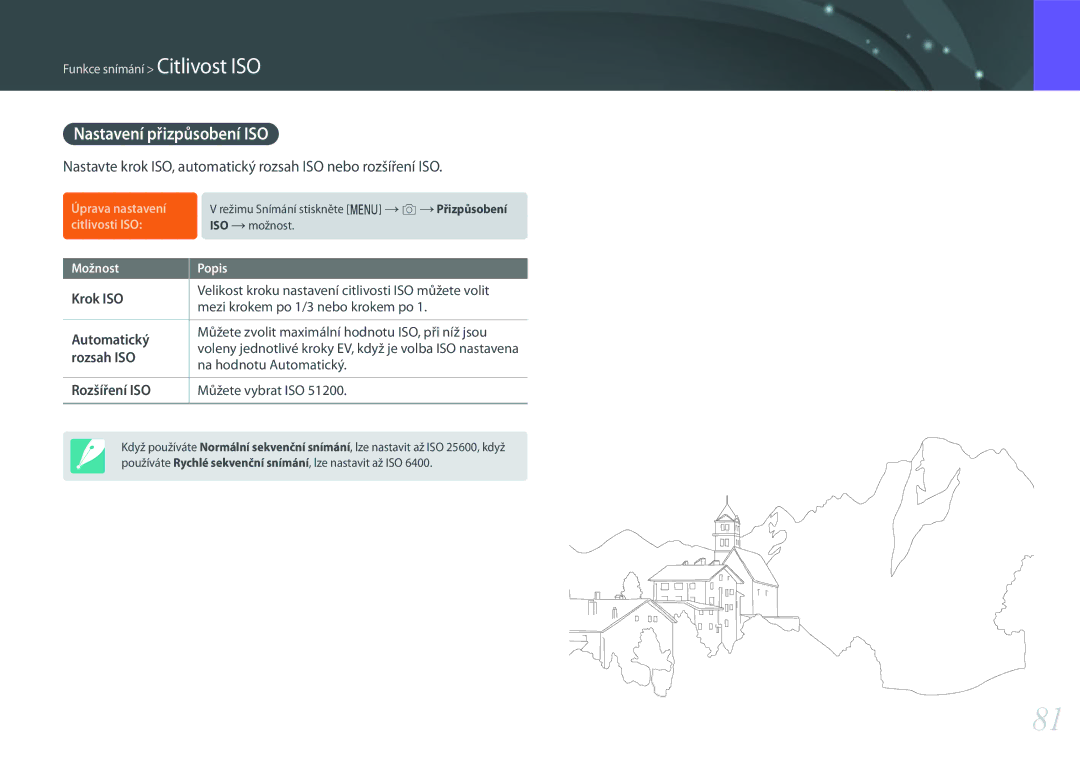 Samsung EV-NX500ZBMIHU, EV-NX500ZBMICH manual Nastavení přizpůsobení ISO, Krok ISO, Automatický, Rozsah ISO, Rozšíření ISO 
