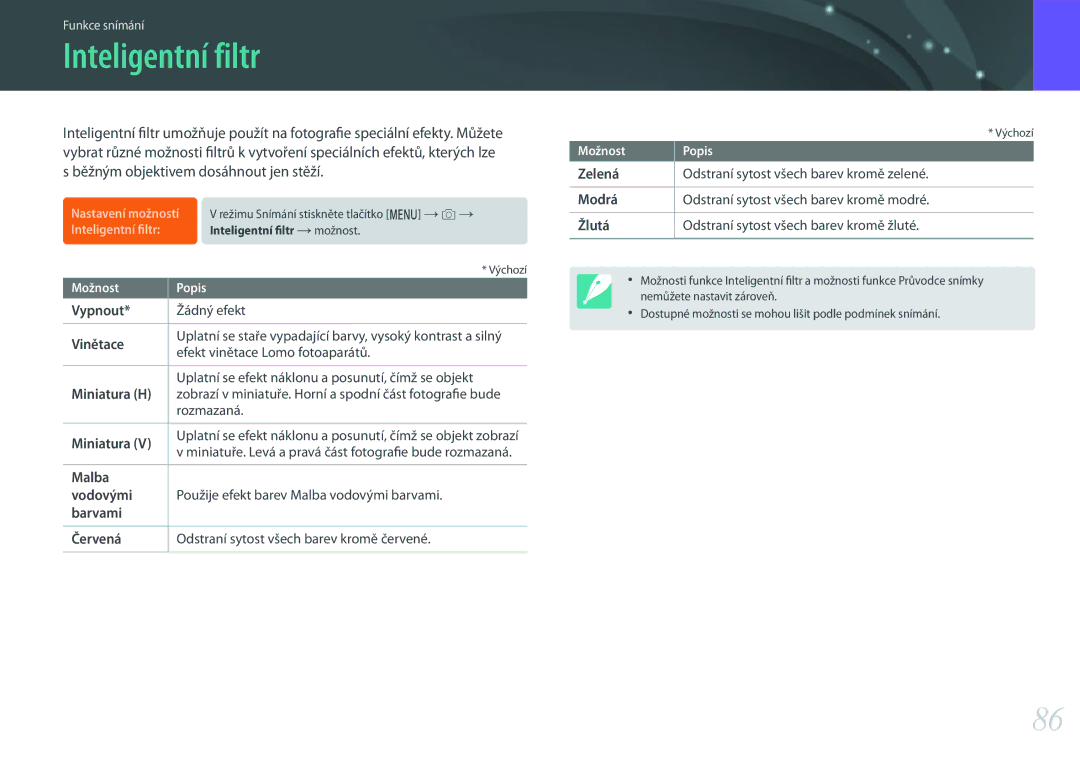 Samsung EV-NX500ZBMICH manual Inteligentní filtr, Vypnout Žádný efekt Vinětace, Efekt vinětace Lomo fotoaparátů, Rozmazaná 