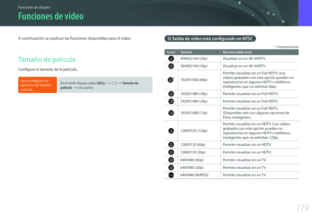 Samsung EV-NX500ZBMIES manual Funciones de vídeo, 119, Tamaño de película, Si Salida de vídeo está configurado en Ntsc 