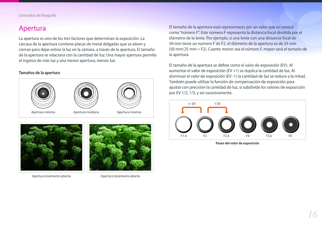 Samsung EV-NX500ZBMHES, EV-NX500ZBMIES manual Apertura 