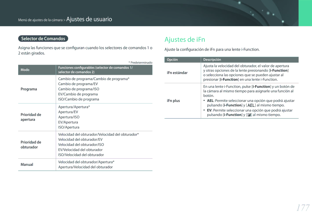 Samsung EV-NX500ZBMIES, EV-NX500ZBMHES manual 177, Ajustes de iFn, Selector de Comandos 