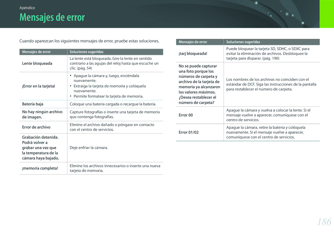 Samsung EV-NX500ZBMHES, EV-NX500ZBMIES manual Mensajes de error, 186 