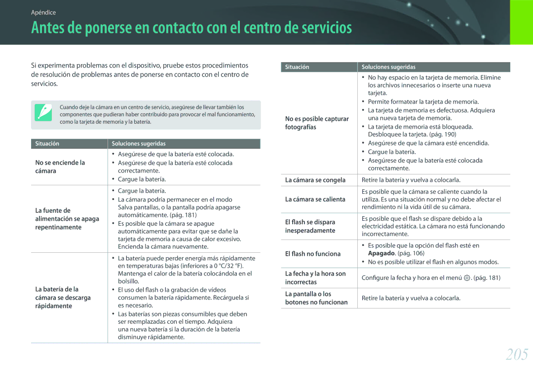 Samsung EV-NX500ZBMIES, EV-NX500ZBMHES manual Antes de ponerse en contacto con el centro de servicios, 205 