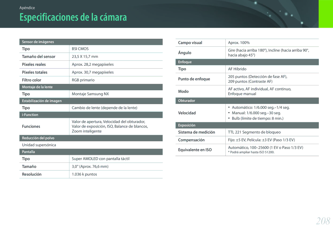 Samsung EV-NX500ZBMHES, EV-NX500ZBMIES manual 208 