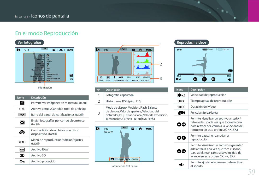 Samsung EV-NX500ZBMHES, EV-NX500ZBMIES manual En el modo Reproducción, Ver fotografías, Reproducir vídeos 