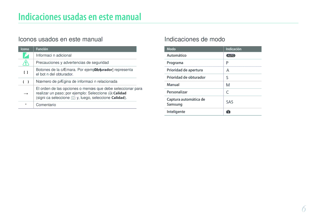 Samsung EV-NX500ZBMHES, EV-NX500ZBMIES Indicaciones usadas en este manual 