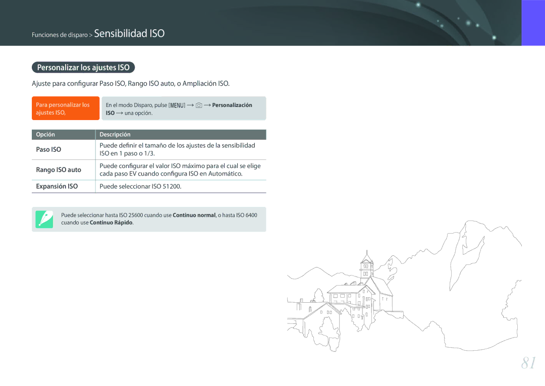 Samsung EV-NX500ZBMIES, EV-NX500ZBMHES manual Personalizar los ajustes ISO, Paso ISO, Rango ISO auto, Expansión ISO 