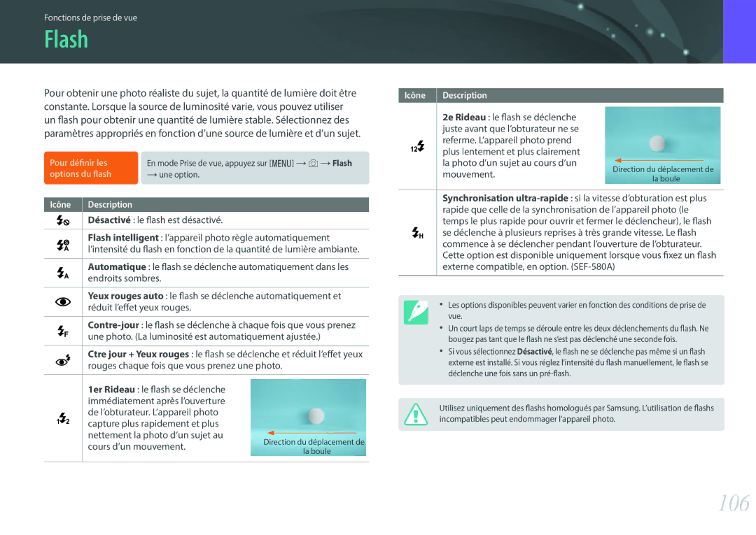 Samsung EV-NX500ZBMHFR, EV-NX500ZBMIFR manual Flash, 106, Désactivé le flash est désactivé 
