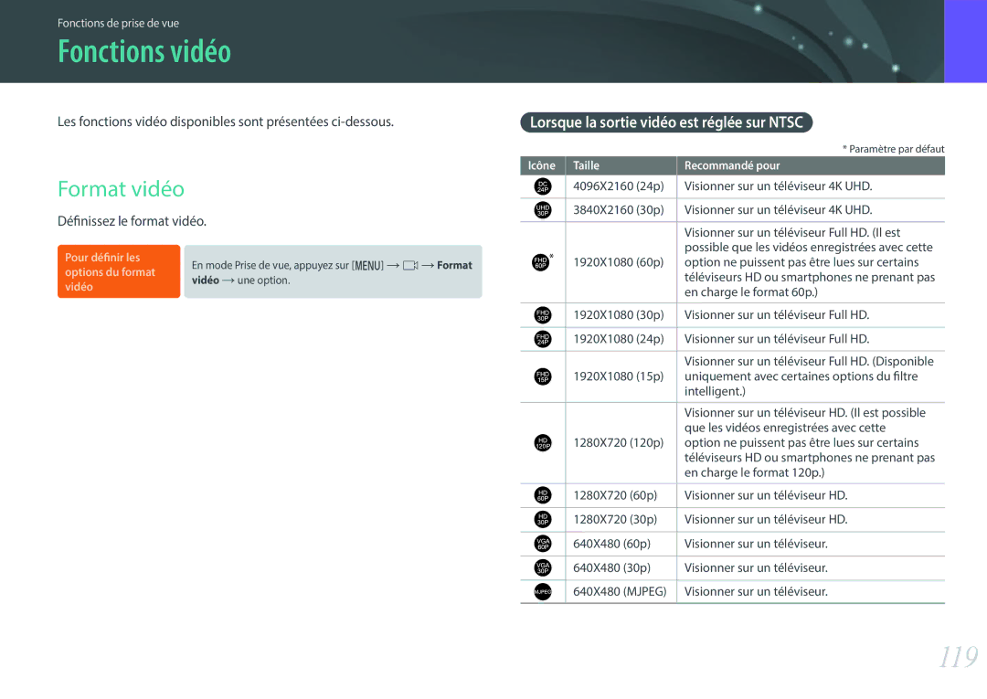 Samsung EV-NX500ZBMIFR, EV-NX500ZBMHFR Fonctions vidéo, 119, Format vidéo, Lorsque la sortie vidéo est réglée sur Ntsc 
