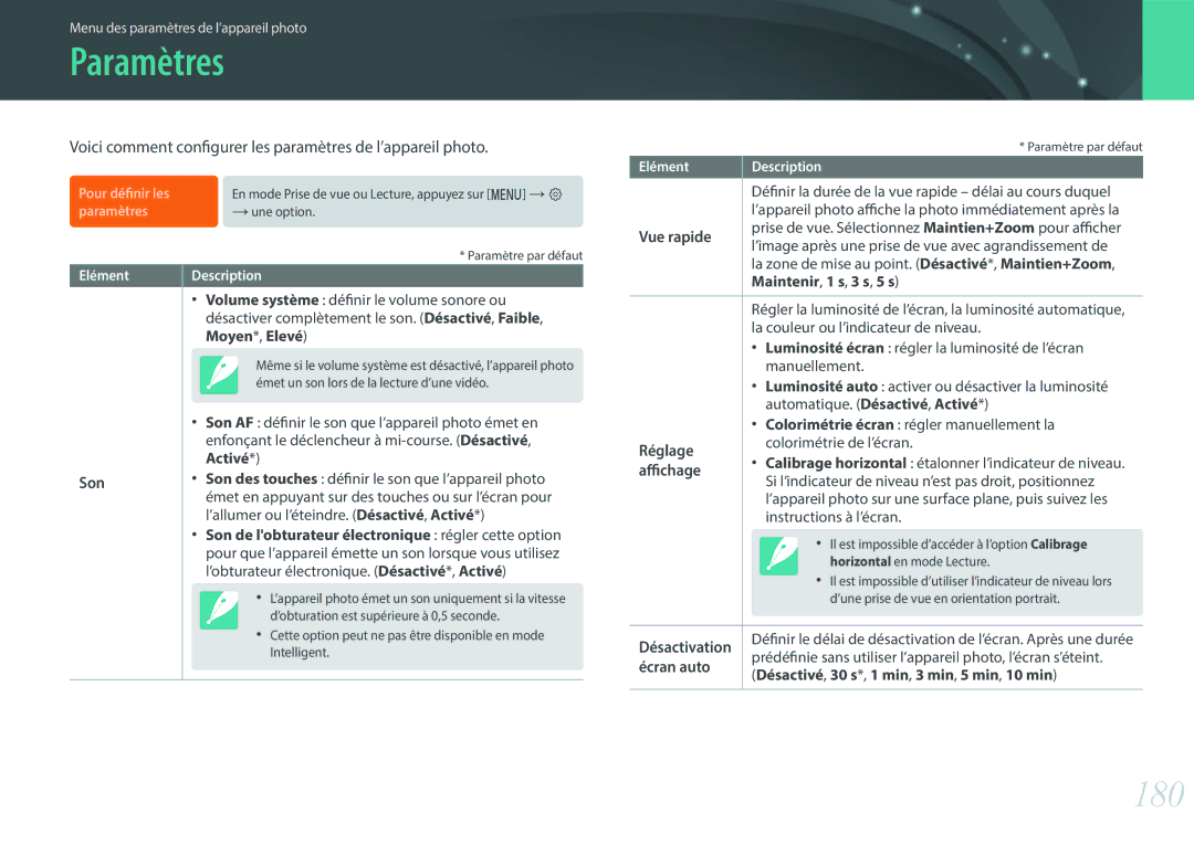 Samsung EV-NX500ZBMHFR, EV-NX500ZBMIFR manual Paramètres, 180, Voici comment configurer les paramètres de l’appareil photo 